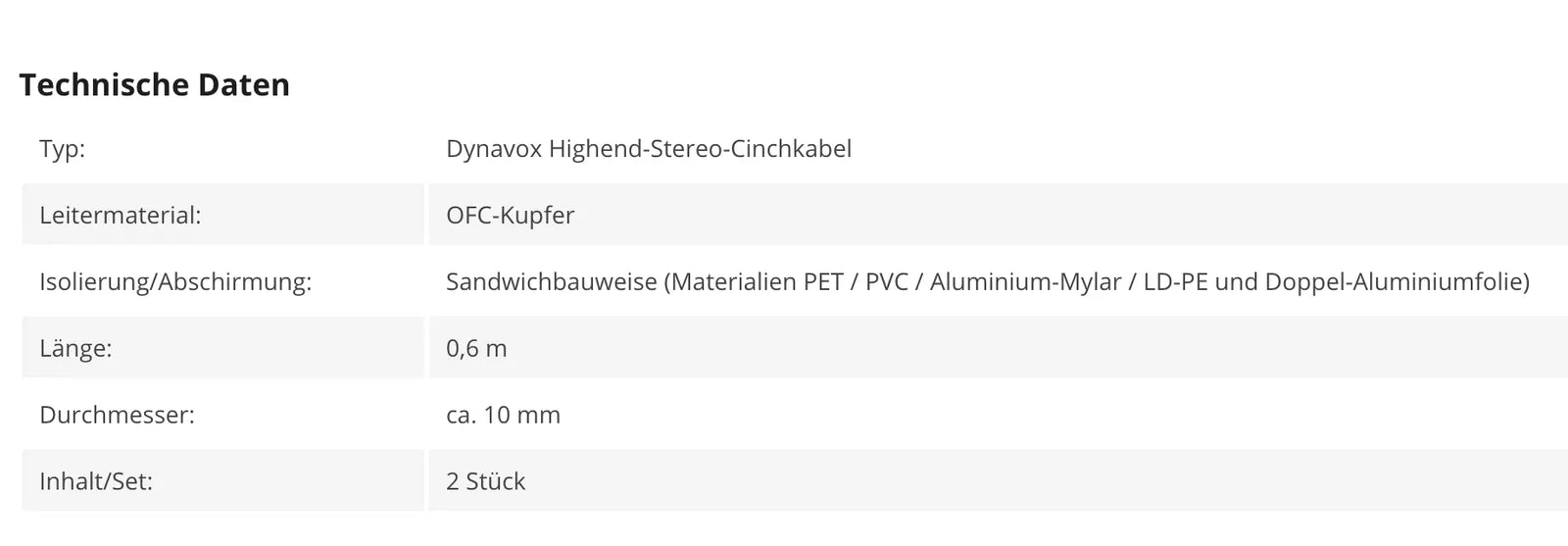 Dynavox Highend-Stereo-Cinchkabel – 2 × 0,6 m, 1,5 m oder 3 m Audio Everywhere