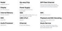 Eversolo DMP-A10 Streamer – Ansicht 7